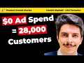 Product-Led Growth Case Study: 28,000 Customers With $0 Ad Spend