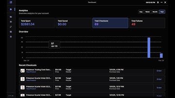 Botting Target Pokemon with Refract Guide x Poke Signals