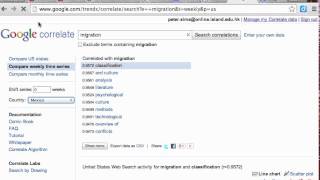 Google Correlate