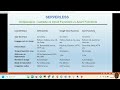 F3_ci_cd_2_AWS 39: Introduction au Serverless : AWS Lambda, GCP Cloud Functions, Azure Functions