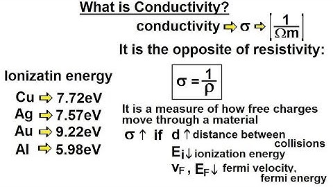 Physics - E&M: Ch 40.1 Current & Resistance Understood (9 of 17) What is Conductivity?