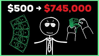 Getting a $1M net worth is easy, actually