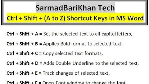 Ctrl+Shift Shortcut Keys | A to Z Shortcuts | MS Word Shortcut Key | MS Word Shortcut