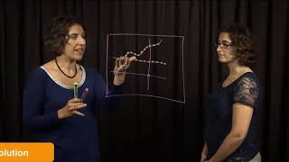 Presenting Your Solution - Mastering the Software Engineering Interview