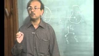 Mod-01 Lec-09 Introduction to Finite Element Method