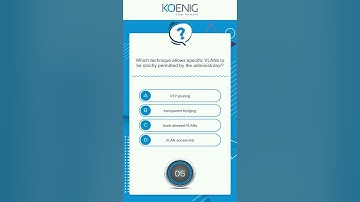 Learn Implementing Cisco Enterprise Network Core Technologies (ENCOR) v1.2 online | Koenig Solutions