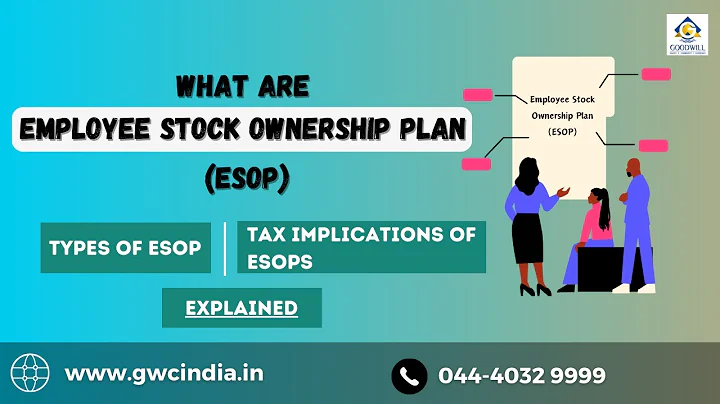 What are ESOPs - Employee Stock Option Plan Explained | Types of ESOP | Tax Implications of ESOPs