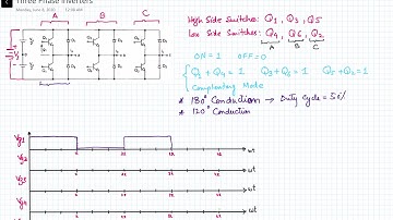 Three Phase Inverter Operation — 180 degree conduction