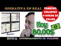 💵Ganar Dinero con el Trading: Hoy 80 Dólares💰