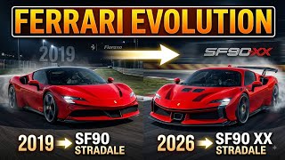 Ferrari SF90 Stradale → SF90 XX Transformation 🔥 | 2019–2023 Evolution