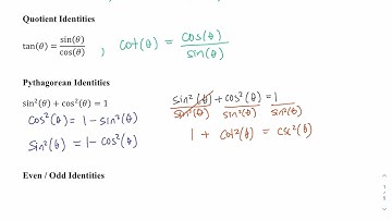 MTH 112 Identity Refresher