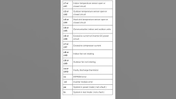 Lg inverter ac error code
