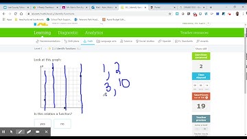 8th Grade IXL Identify Functions ELJ lv 1