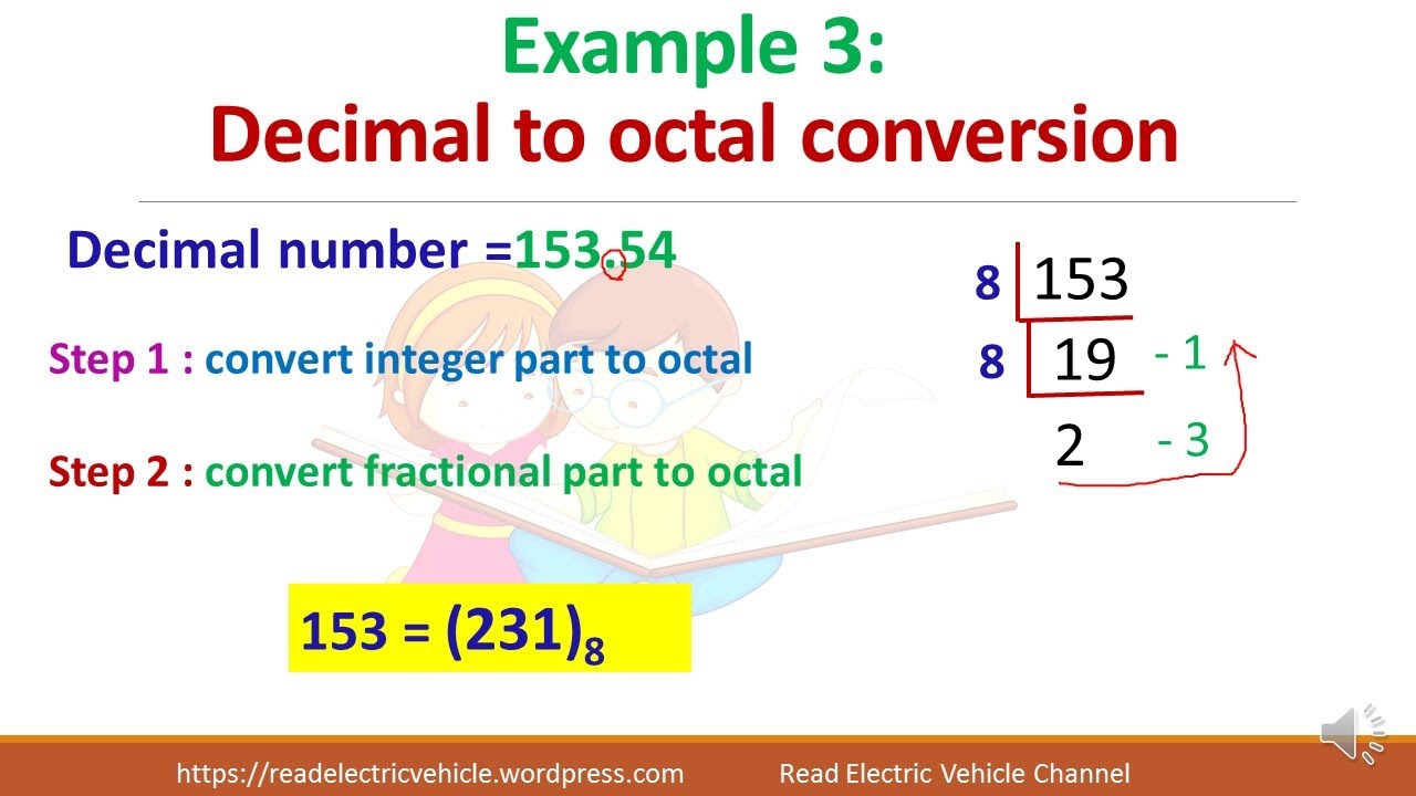 Decimal to octal number conversion. How to cross check your answer ...