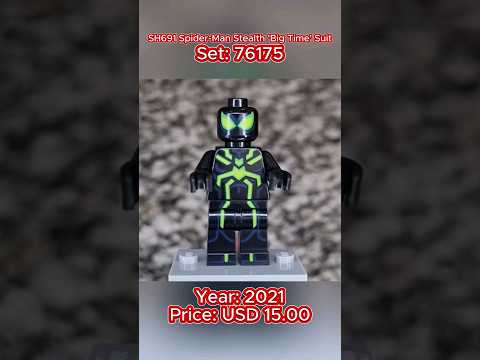 Lego Marvel 2021