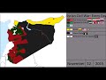 Syrian Civil War: Every Day (2018)