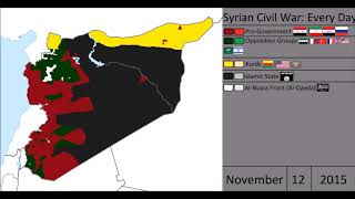 Syrian Civil War Every Day 2018
