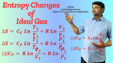 Entropy changes in an Ideal Gas