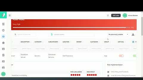 Asset Risk Management with Controllo | AI-Powered GRC Platform