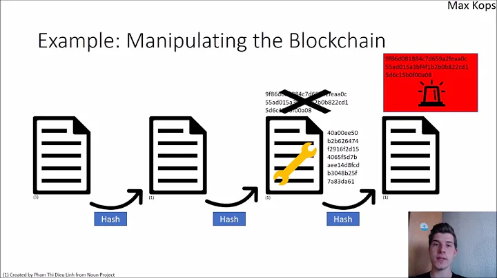 Why is the Blockchain immutable?