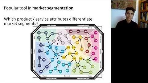 Discriminant Analysis (Part 1)