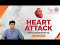 Understanding Heart Attacks and Angina: Expert Insights with Dr. KL Kathuria | SCI Hospital