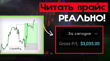 Как работают Market Maker: цены в реальном времени и алгоритмы торговли. 09.12.2025
