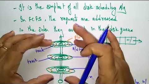 FCFS disk scheduling Algorithm   Example   OS   Lec 71   Bhanu Priya240P