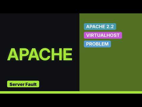 How to set up different documentroot for ip based requests, and different for domain based...