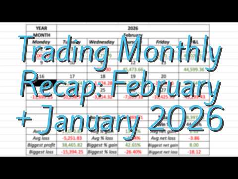 Trading Monthly Recap: February $58,397.48 + January -$133,722.39