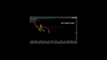 #indicator that can change your trading system 😎 #fibonacci #bollinger #stocks #traders #bse #nse