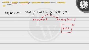 Introduction of inert gas at constant volume to a gaseous reaction ...