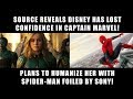 Disney Loses Confidence in Captain Marvel According to Source!
