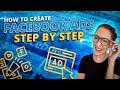 How To Create Facebook Ads (Tutorial & Bonus Tips)