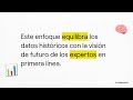 OWASP Top 10 vs ENISA CTL Transformando caos en claridad
