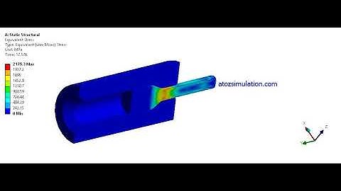 Extrusion Process in Ansys.
