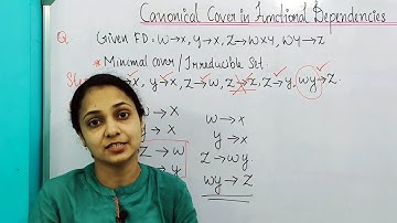 CANONICAL COVER | MINIMAL COVER | IRREDUCIBLE SET OF FUNCTIONAL DEPENDANCY | MALAYALAM | CHAPTERS