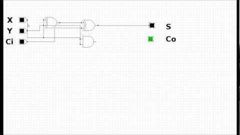 Logic Gates Part 2