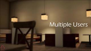 Interactive Visualization (Box Coffee Shop)