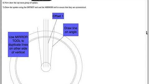 CAD - SIMPLECAD - Bike Wheel