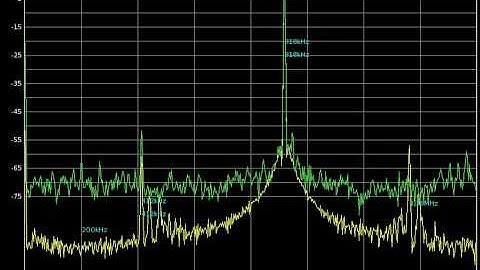 Locking ADPLL - Costat loop