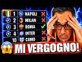 REAZIONE al MIO PRONOSTICO sulla CLASSIFICA DI SERIE A 2025 2026‼️ MI VERGOGNO