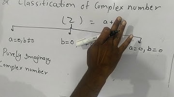 Classification of complex number