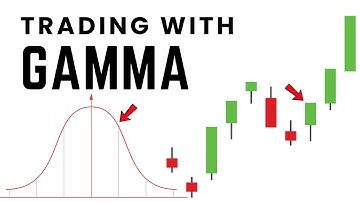 Gamma Trading: The Edge You