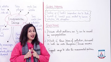 Class 7 - Social Studies - Chapter 8 - Lecture 1 Environment - Allied Schools