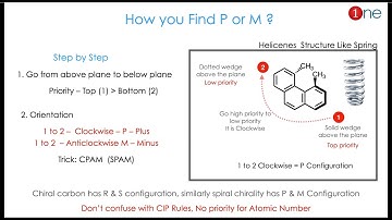 What is P and M Configuration ? &  How to Find it ? 🧪😊👍| Axial Chirality | Helicity Stereochemistry
