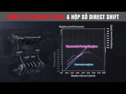 Video: Toyota có cần thiết một hộp số không?