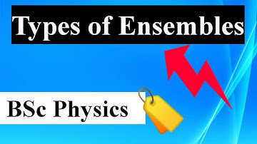 🔴Types of Ensembles- Microcanonical, Canonical, Grand canonical ensemble [Statistical Mechanics]