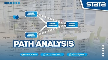 PATH ANALYSIS DENGAN STATA ➡️ ANALISIS JALUR STATA SERTA PERHITUNGAN SOBEL TEST