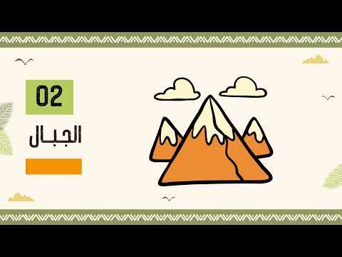 مظاهر سطح قارة إفريقيا درس 2 وحدة 1 الترم الأول منهج 2026 الصف الأول اإعدادي